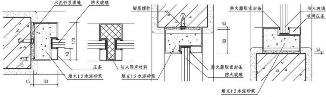 钢质防火隔声窗